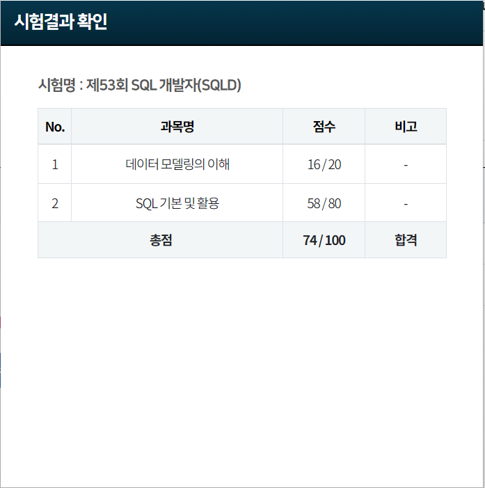 SQLD 자격증 합격 결과 화면